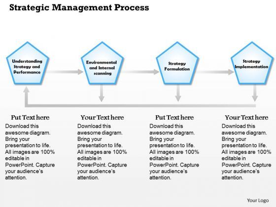 business_framework_strategic_management_process_nf_powerpoint_presentation_1.jpg