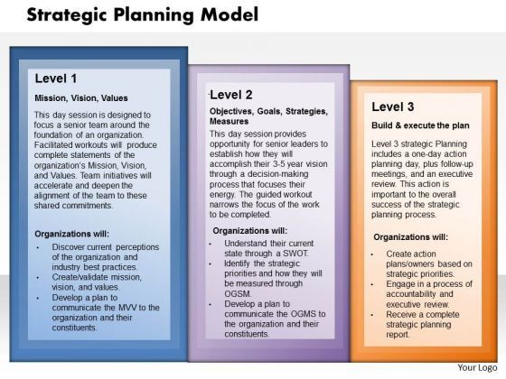 business_framework_strategy_planning_model_powerpoint_presentation_1.jpg