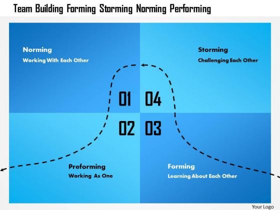 business_framework_team_building_forming_storming_norming_performing_powerpoint_presentation_1.jpg