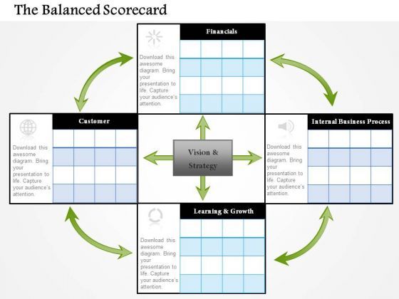 business_framework_the_balanced_scorecard_powerpoint_presentation_1.jpg