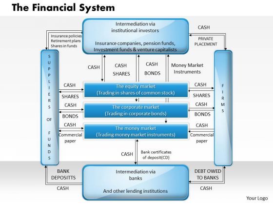 business_framework_the_financial_system_powerpoint_presentation_1.jpg