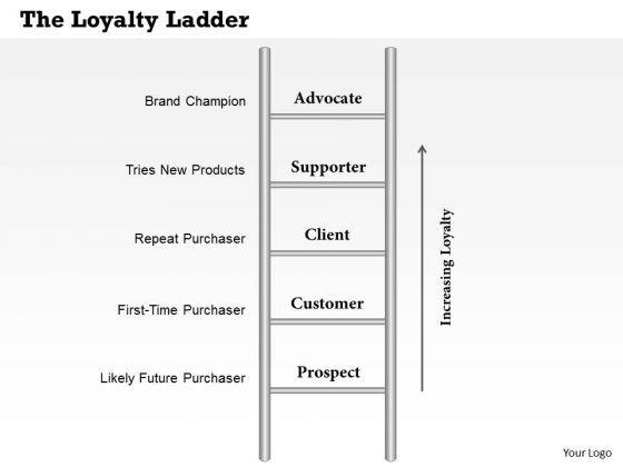 business_framework_the_loyalty_ladder_powerpoint_presentation_1.jpg