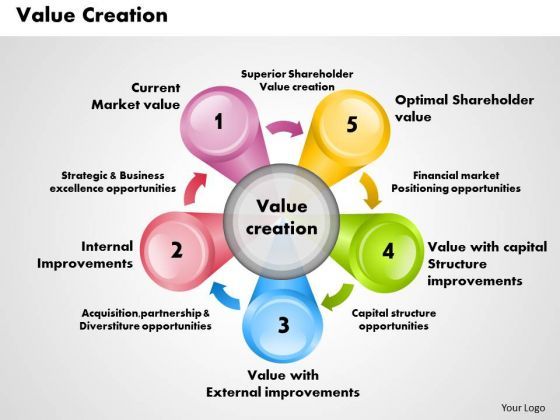 business_framework_value_creation_powerpoint_presentation_1.jpg