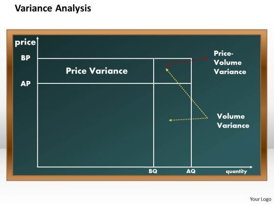 business_framework_variance_analysis_powerpoint_presentation_1_1.jpg