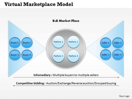business_framework_virtual_marketplace_model_powerpoint_presentation_1.jpg