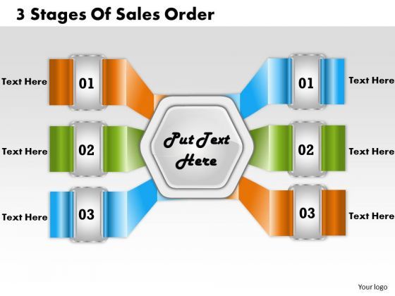 business_growth_strategy_3_stages_of_sales_order_management_ppt_slide_1.jpg