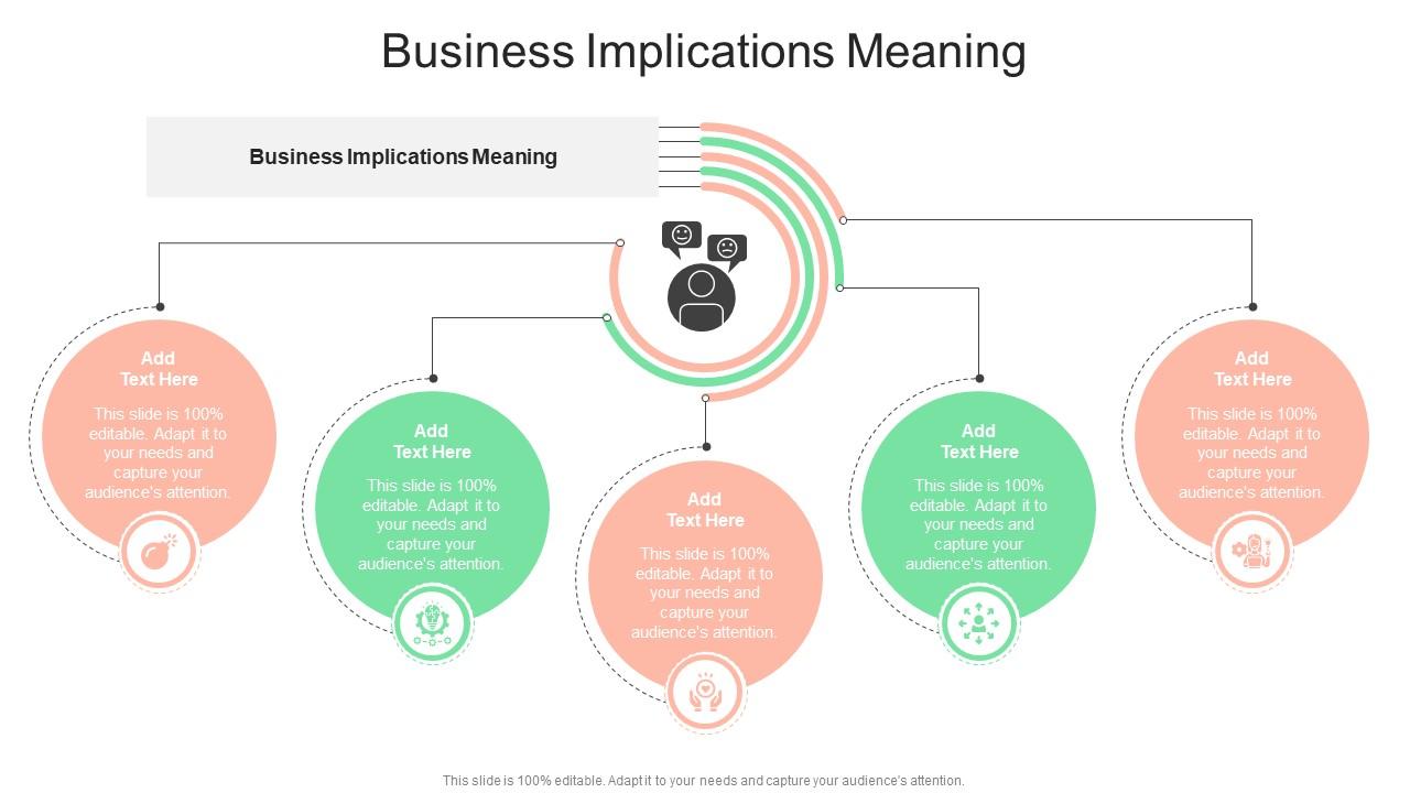 Business Implications Meaning In Powerpoint And Google Slides Cpb