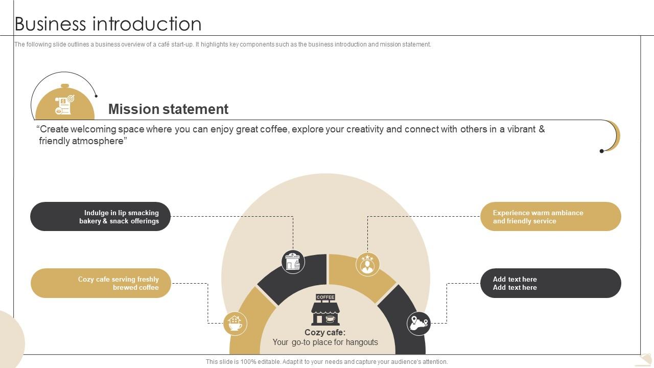 Business Introduction Bistro Startup GTM Strategy GTM SS V