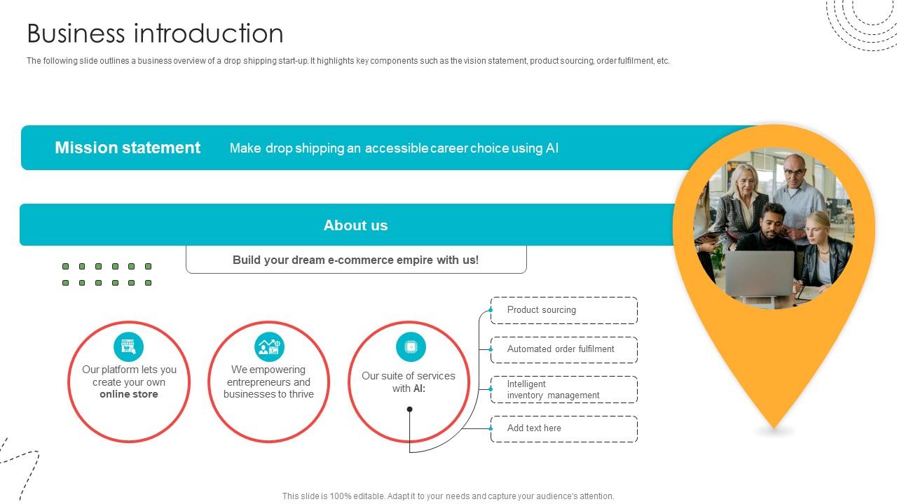 Business Introduction Blind Shipping GTM Strategy GTM SS V