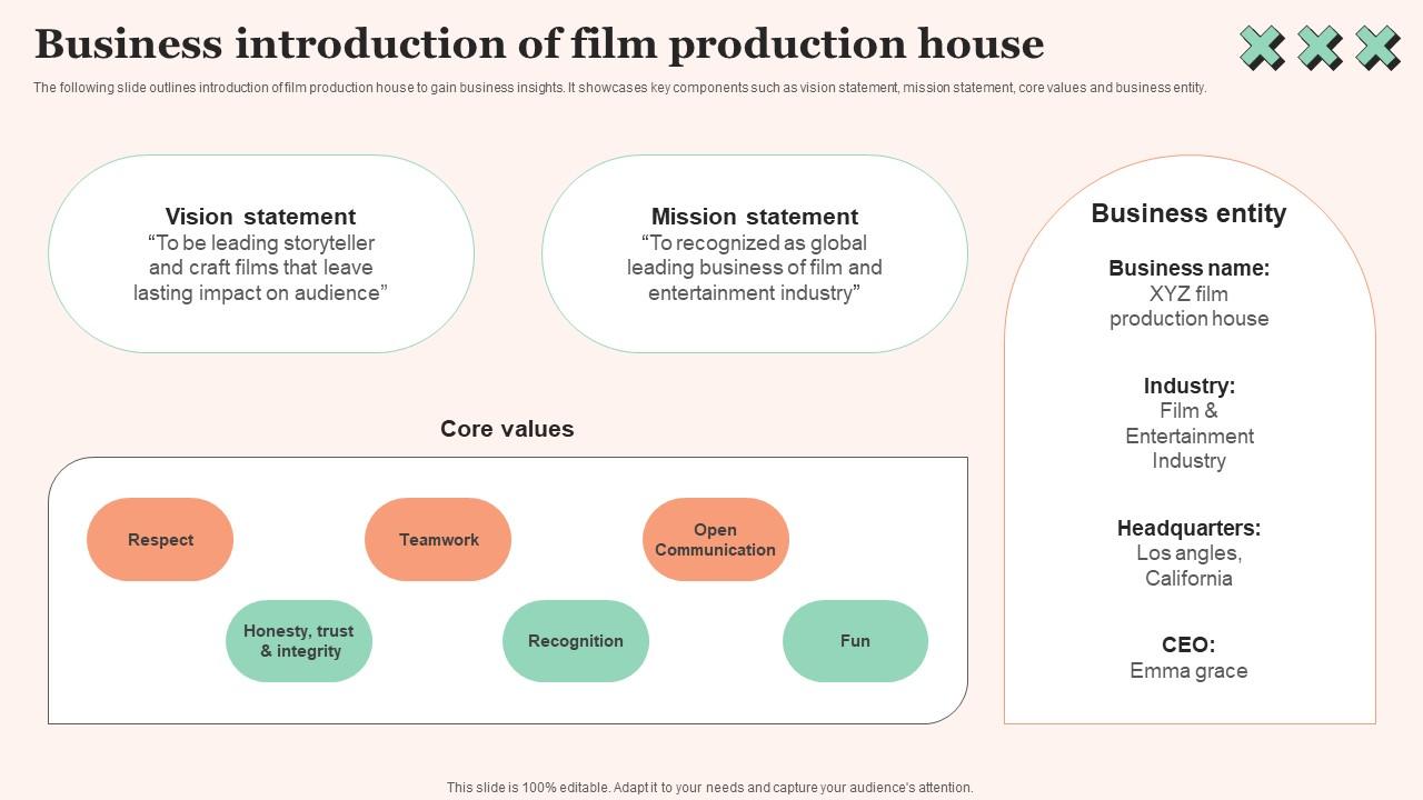 Business Introduction Film Promotional Techniques To Increase Box Office Collection Graphics Pdf