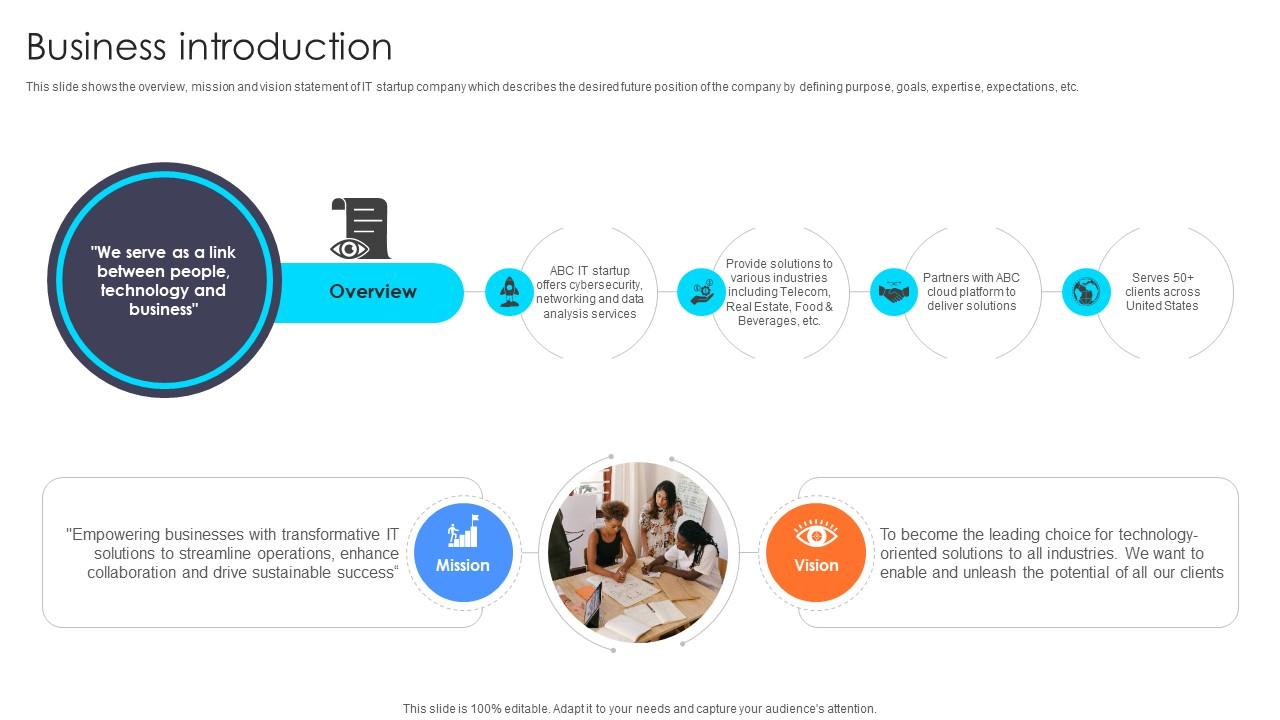 Business Introduction Information Technology Startup Go To Market Strategy GTM SS V