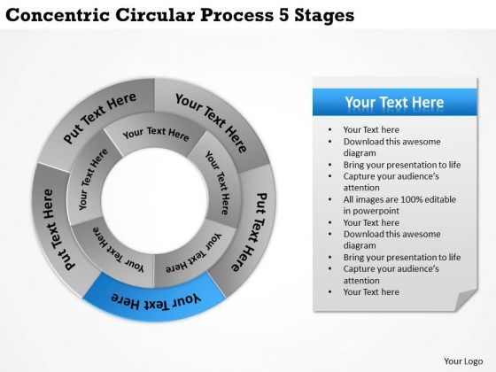 business_level_strategy_concentric_circular_process_5_stages_consulting_1.jpg