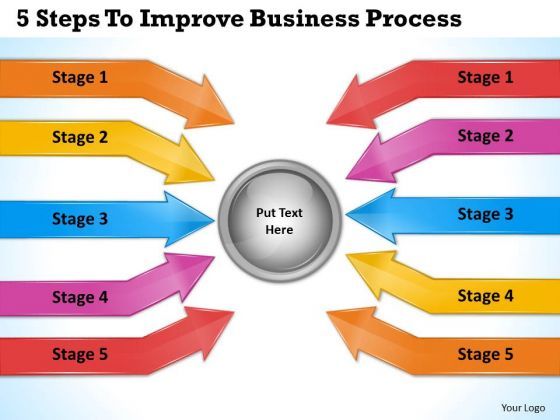 business_level_strategy_definition_5_steps_to_improve_process_strategic_planning_outline_ppt_slide_1.jpg