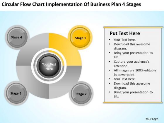 business_life_cycle_diagram_implementation_of_plan_4_stages_powerpoint_templates_1.jpg