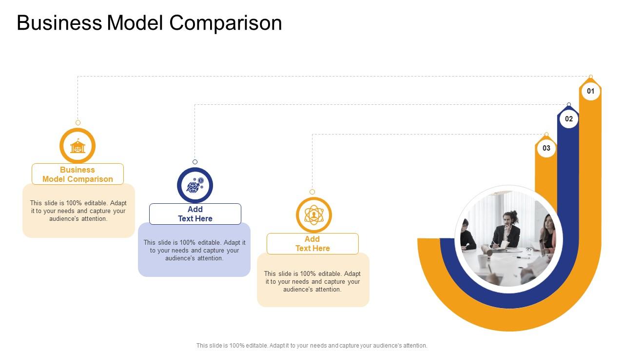 Business Model Comparison In Powerpoint And Google Slides Cpb