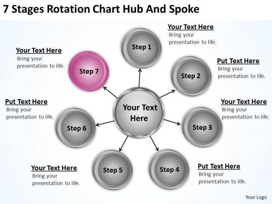 business_model_diagram_examples_7_stages_rotation_chart_hub_and_spoke_ppt_powerpoint_templates_1.jpg
