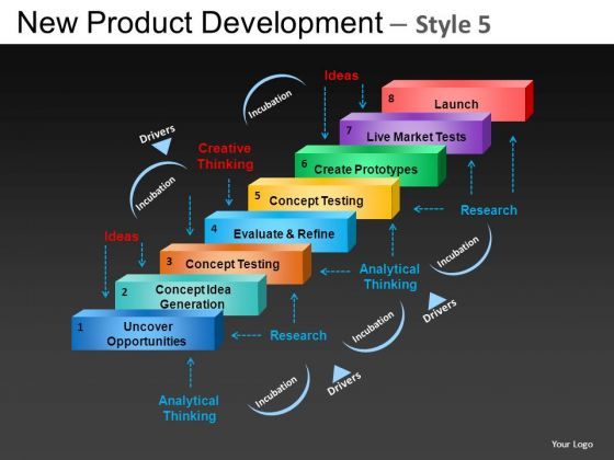 business_new_product_development_5_powerpoint_slides_and_ppt_diagram_templates_1.jpg