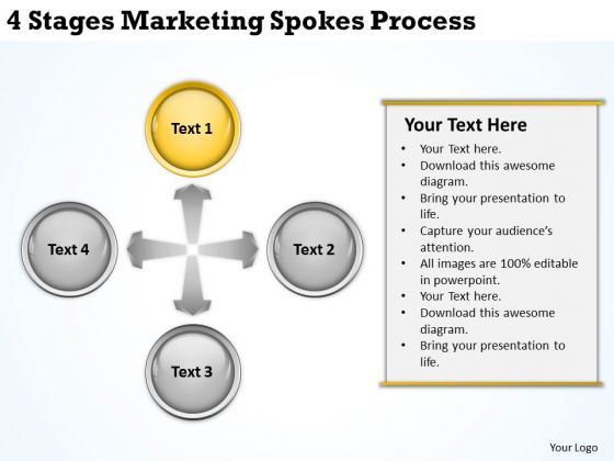 business_plan_diagram_4_stages_marketing_spokes_process_ppt_powerpoint_templates_1.jpg
