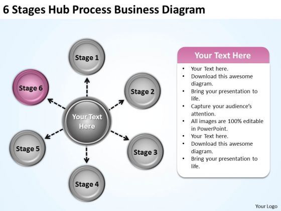 business_planning_strategy_stages_hub_process_diagram_integration_1.jpg