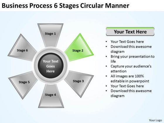 business_policy_and_strategy_process_6_stages_circular_manner_development_1.jpg