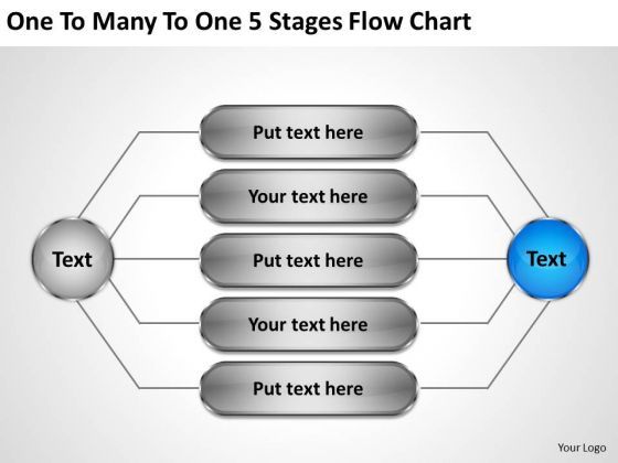 business_policy_and_strategy_to_many_5_stages_flow_chart_concepts_1.jpg