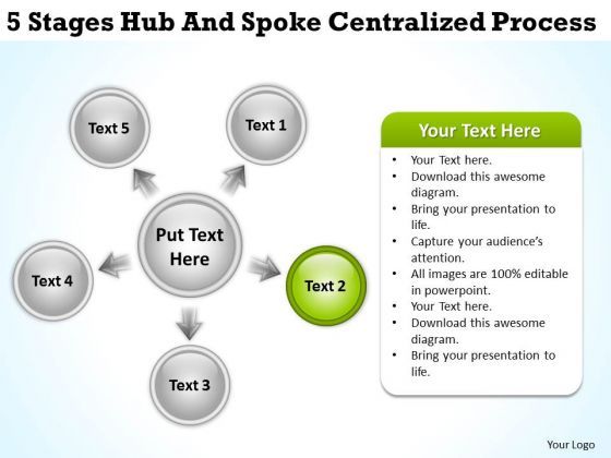 business_powerpoint_examples_5_stages_hub_and_spoke_centralized_process_ppt_slides_1.jpg