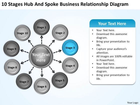 business_powerpoint_templates_relationship_diagram_how_to_plan_1.jpg