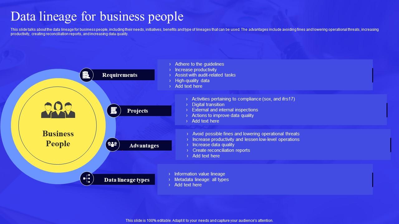 Business Process Data Lineage Data Lineage For Business People Rules Pdf