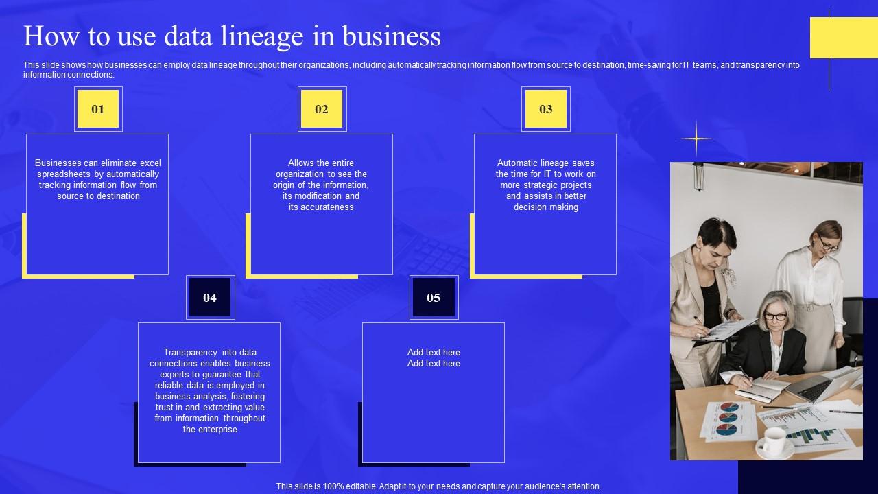 Business Process Data Lineage How To Use Data Lineage In Business Formats Pdf