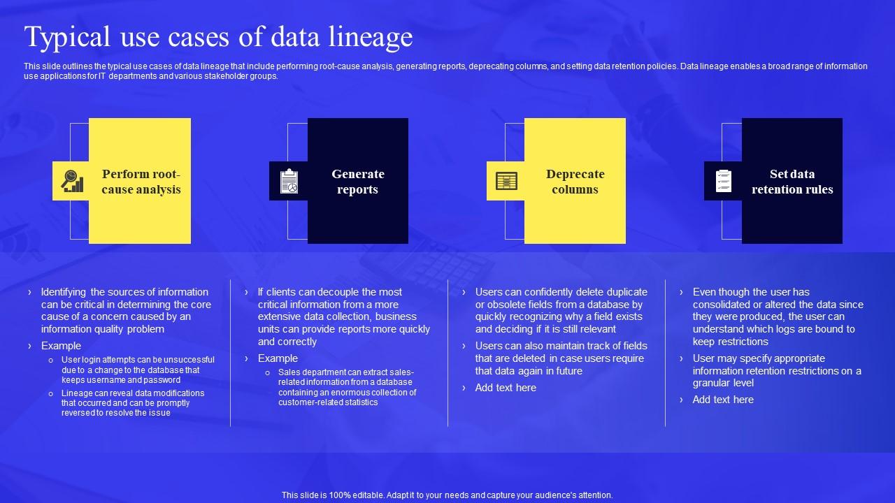 Business Process Data Lineage Typical Use Cases Of Data Lineage Elements Pdf