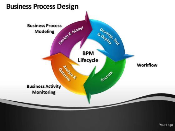 business_process_design_powerpoint_slides_and_ppt_diagram_templates_1.jpg