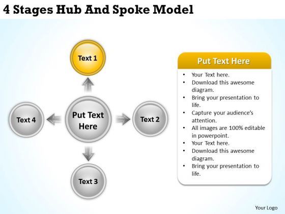 business_process_diagrams_examples_4_stages_hub_and_spoke_model_ppt_powerpoint_slides_1.jpg