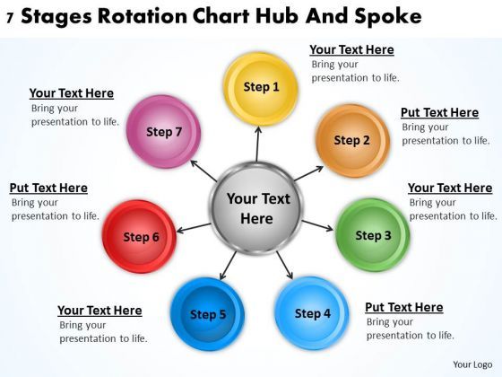 business_process_diagrams_examples_7_stages_rotation_chart_hub_and_spoke_powerpoint_templates_1.jpg