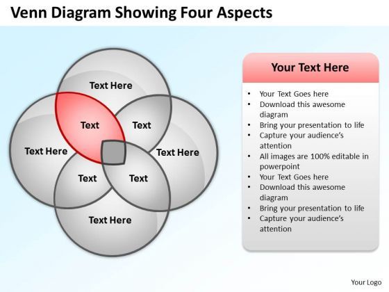 business_process_diagrams_examples_venn_showing_four_aspects_powerpoint_slides_1.jpg