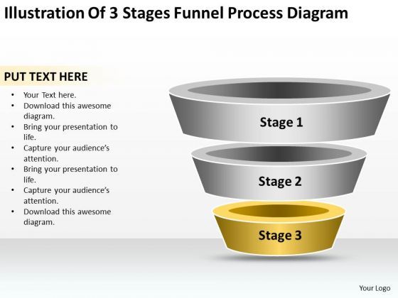 business_process_flow_diagram_examples_3_stages_funnel_ppt_powerpoint_templates_1.jpg