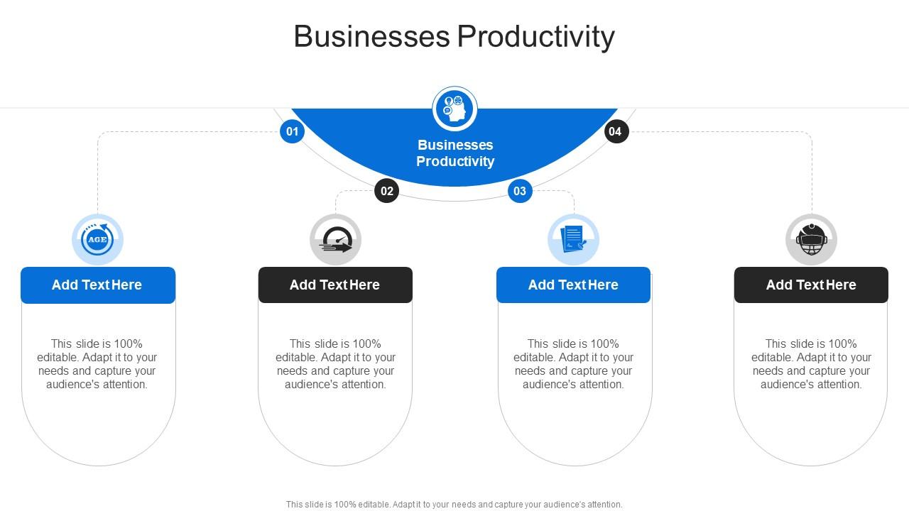 Business Productivitiy In Powerpoint And Google Slides Cpb