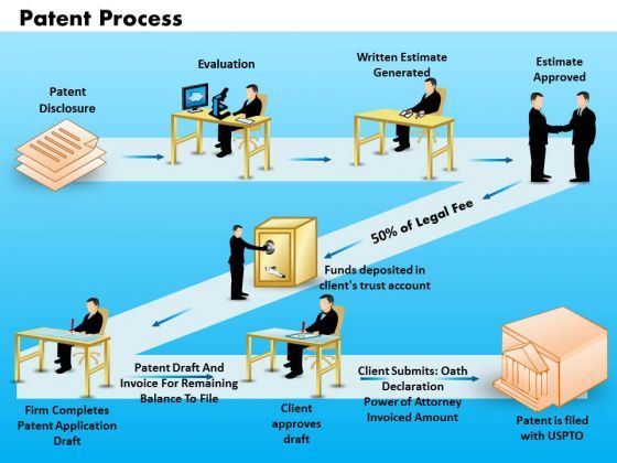 business_signs_powerpoint_templates_success_patent_process_ppt_slides_1.jpg