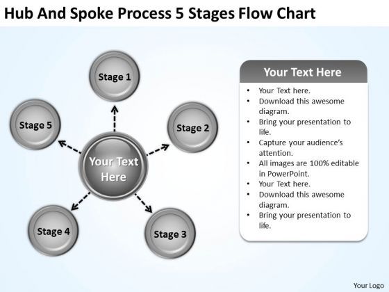 business_strategy_execution_and_spoke_process_5_stages_flow_chart_planning_1.jpg