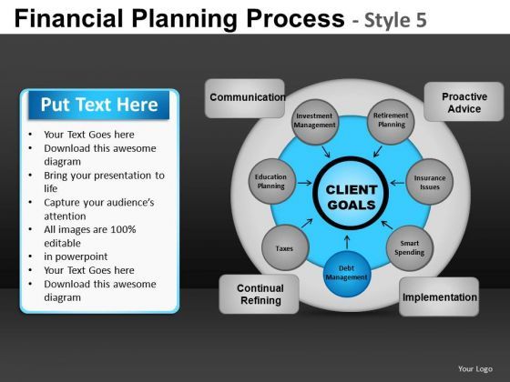 business_strategy_financial_planning_process_5_powerpoint_slides_and_ppt_diagram_templates_1.jpg