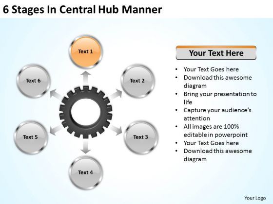 business_strategy_innovation_6_stages_central_hub_manner_implementation_1.jpg
