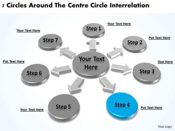 business_strategy_innovation_7_circles_around_the_centre_interrelation_powerpoint_1.jpg