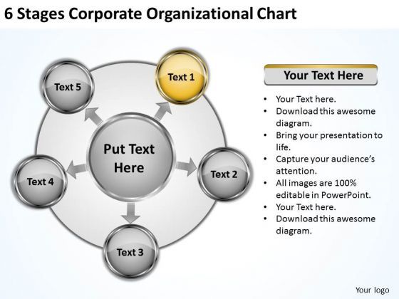 business_strategy_review_stages_corporate_organizational_chart_integration_1.jpg