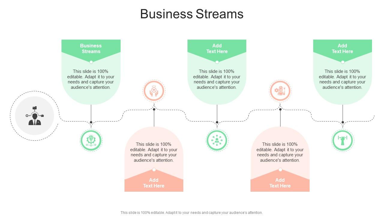 Business Streams In Powerpoint And Google Slides Cpb