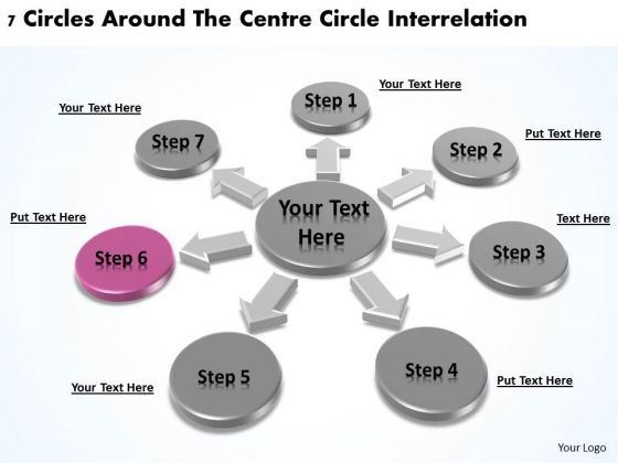 business_unit_strategy_7_circles_around_the_centre_interrelation_ppt_powerpoint_1.jpg