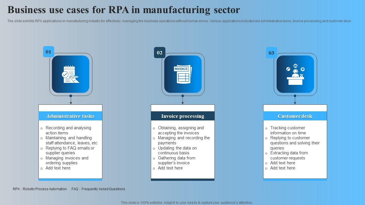 Business Use Cases For RPA In Manufacturing Sector Graphics Pdf