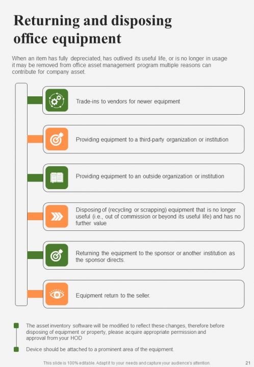 BYOD Workplace Guidelines For Staff And Company Handbook