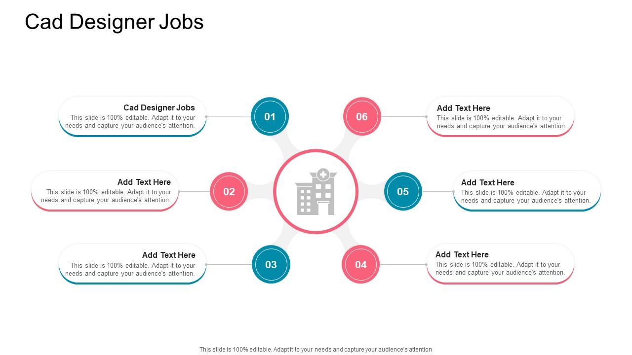 Cad Designer Jobs In Powerpoint And Google Slides Cpb