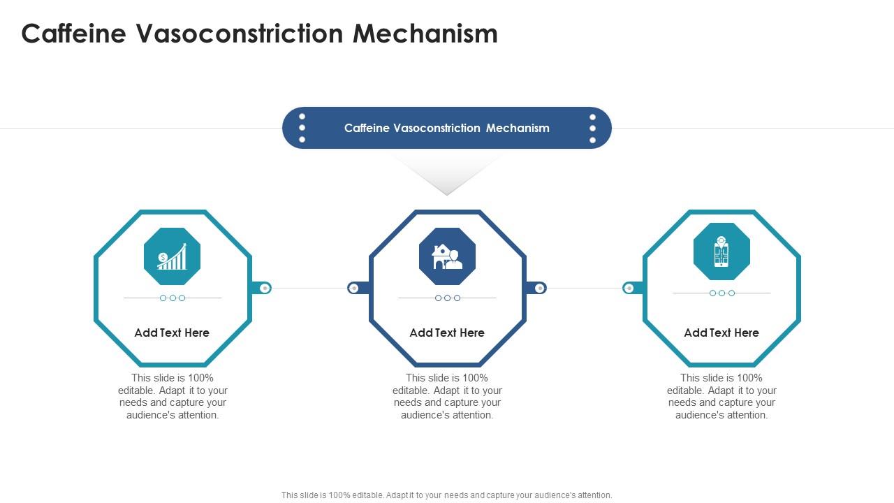 Caffeine Vasoconstriction Mechanism In Powerpoint And Google Slides Cpb