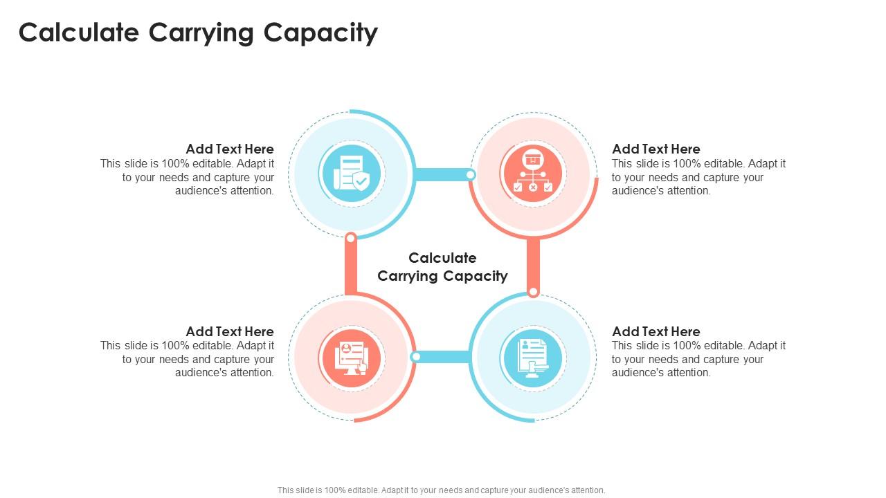 Calculate Carrying Capacity In Powerpoint And Google Slides Cpb