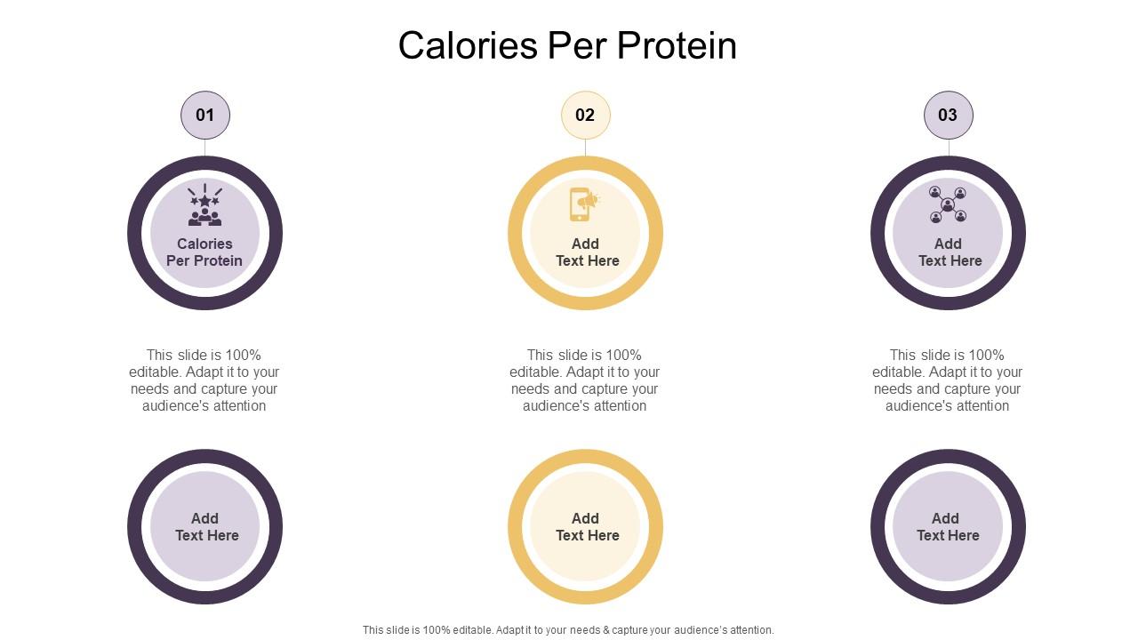 Calories Per Protein In Powerpoint And Google Slides Cpb